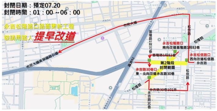 圖3 第2階段宣導圖卡