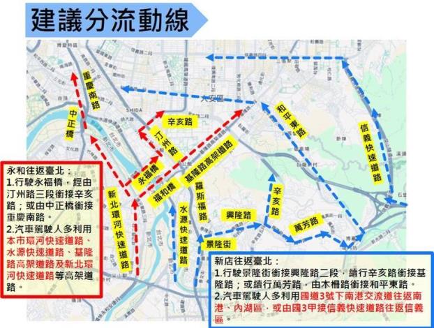 圖4建議分流動線