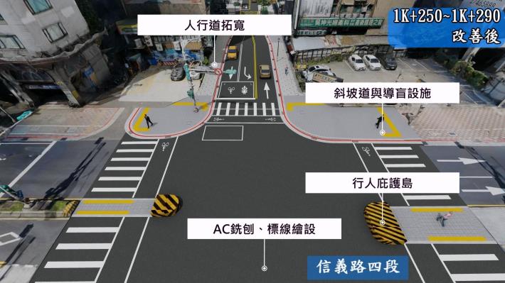 圖4 完工成果模擬圖3