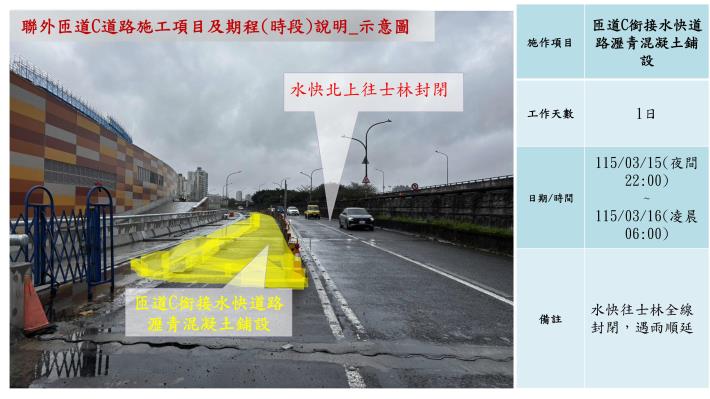 圖3 果菜市場改建聯外匝道C施工(時程)示意圖
