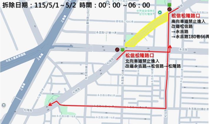 圖5 宣導圖卡