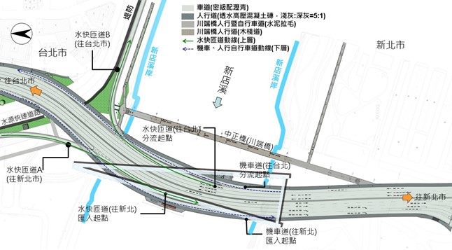 水快匝道動線及機車、人行自行車道動線圖