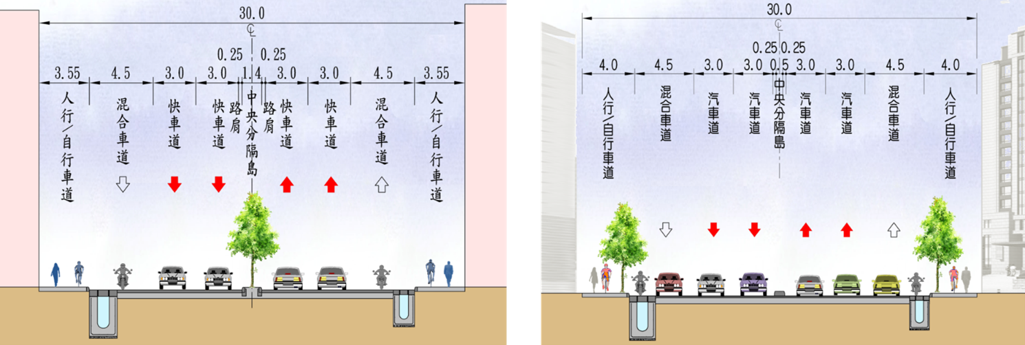 重慶南路街道標準斷面圖