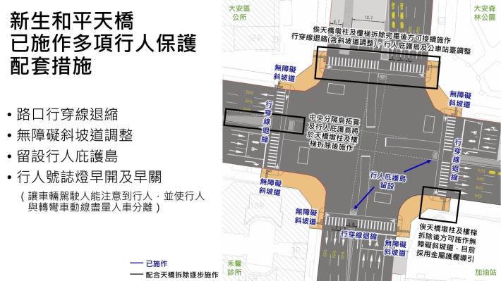 新生和平已施作多項行人保護配套措施示意圖