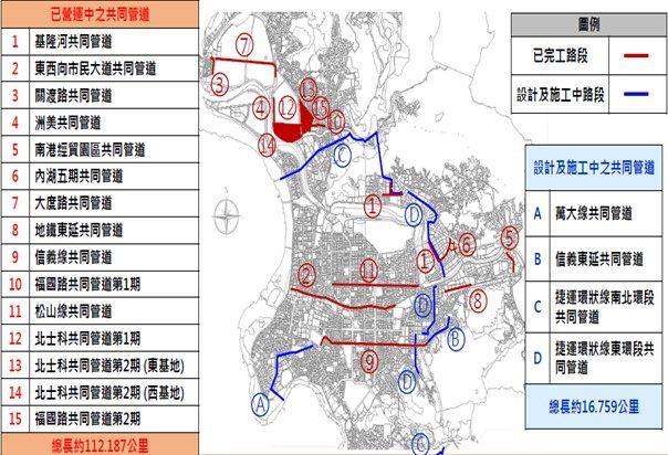 圖5臺北市共同管道分布圖