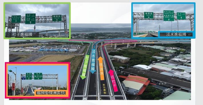 圖5福國路匝道各線車道通行方向地點圖