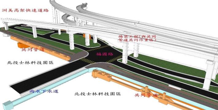 圖1工程願景圖