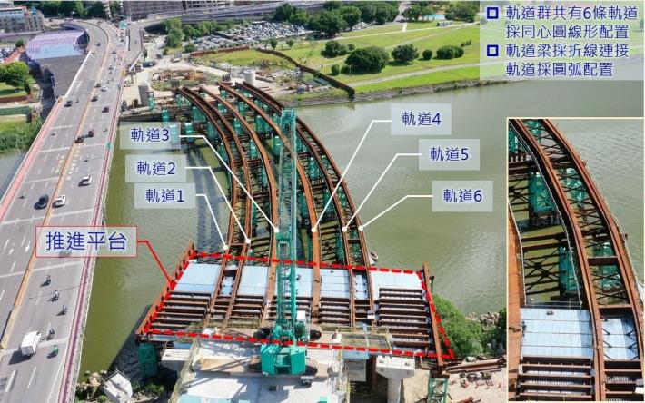 圖3 推進平台及軌道配置相片