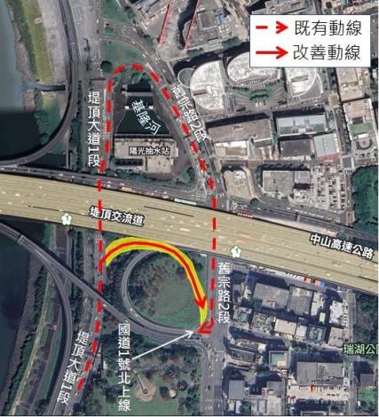 圖6堤頂道道銜接國道1號北向線動線