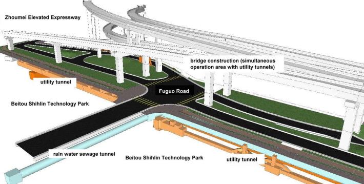 Picture 1 Simulation of the Construction