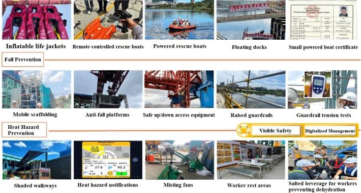 Image 5 Excellent measures for water hazard prevention, fall prevention, and heat hazard prevention