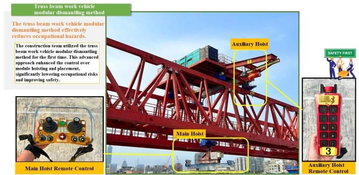Image 3 Truss beam work vehicle operational equipment