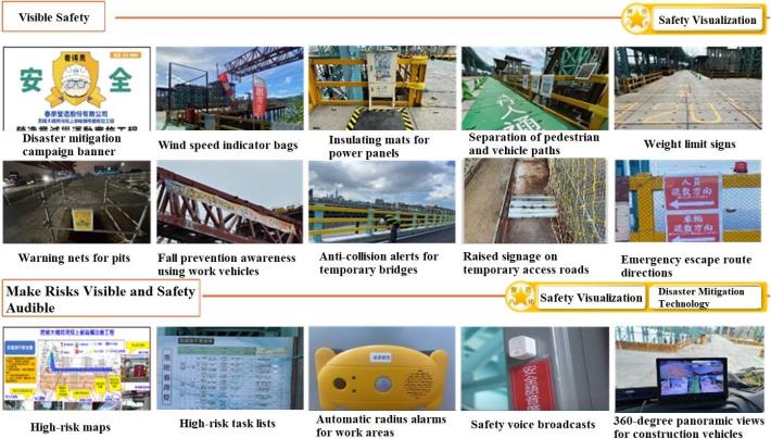 Image 7 Excellent visible safety measures