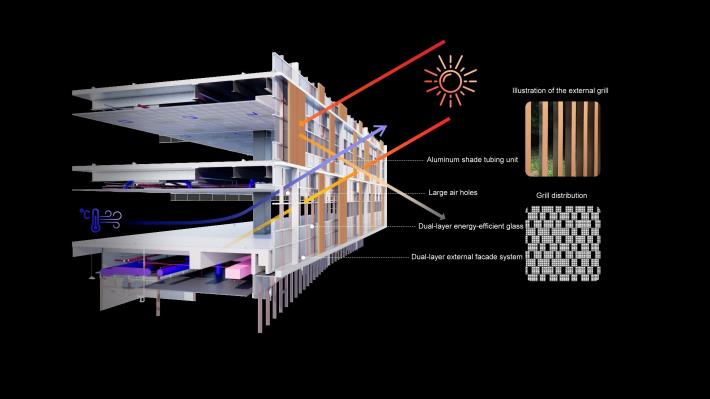 Fig. 2 Artist’s impression of the Nanmen Building structure