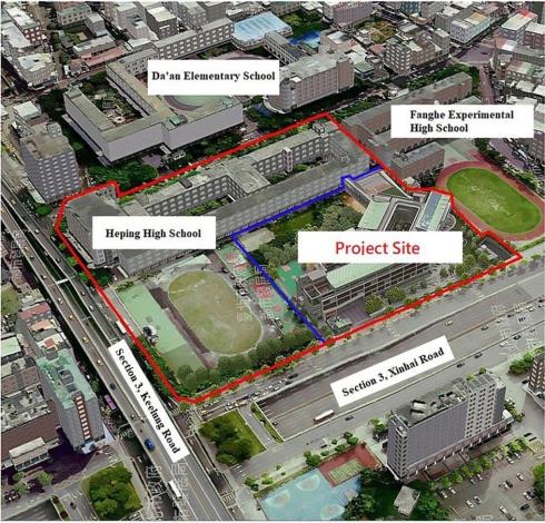 Project location