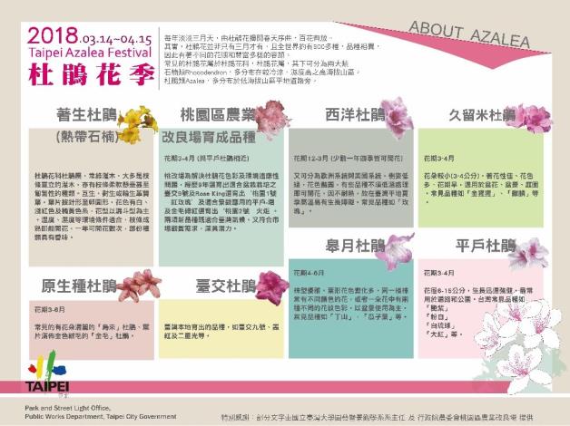 圖19.杜鵑花8大品種介紹
