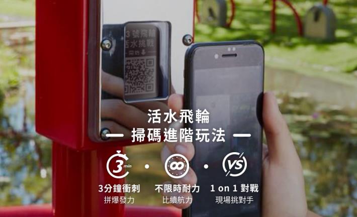 活水飛輪掃碼進階玩