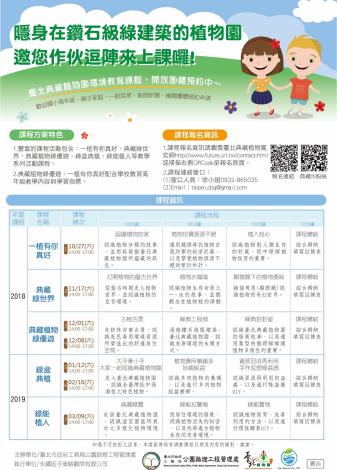 圖1. 2018~2019年臺北典藏植物園主題活動海報