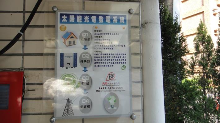 圖5、公廁屋頂太陽能光電系統，提供公廁所需電力