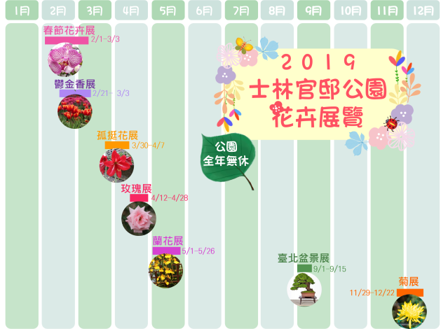 圖3. 2019年士林官邸公園花卉展覽陪你美麗一整年