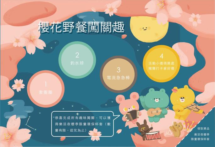 4.影戲闖關卡。