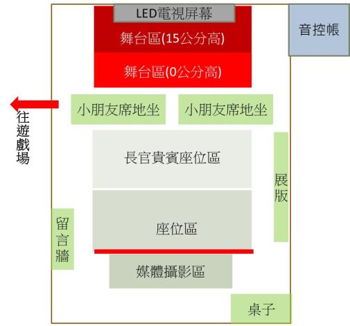 舞台區配置圖
