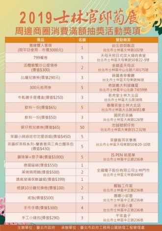 圖5.邀您一同來參加「消費滿額抽獎活動」享好康 (2)
