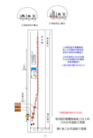 圖4.施工佔用道路示意圖_3