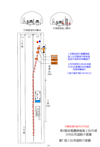 圖7.施工佔用道路示意圖_5