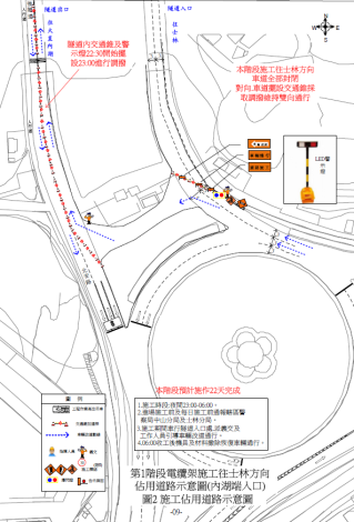 圖2.施工佔用道路示意圖