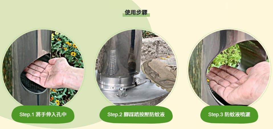 圖3.防蚊液站使用步驟(取自大安森林公園之友基金會生態防蚊網站)