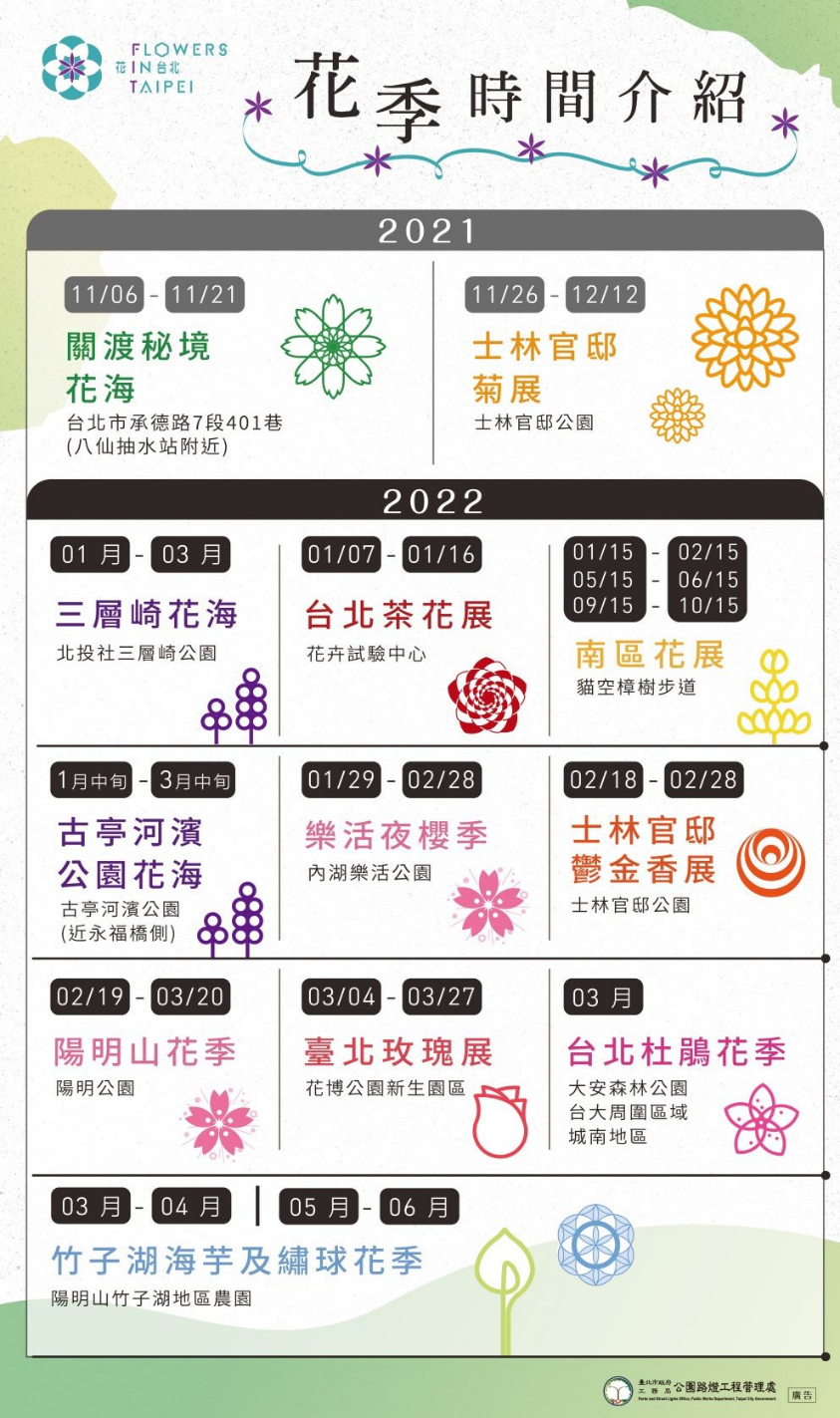 圖9. 公開台北花季時間表，快安排台北賞花遊程吧