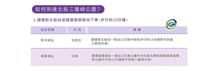 圖一、2022三層崎花海交通資訊-1