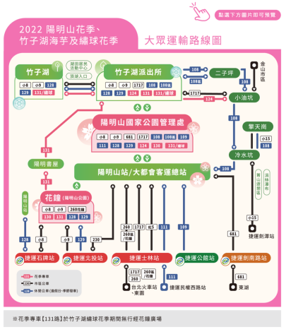 交通資訊01
