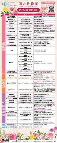 圖4.《2024臺北玫瑰展》展期與37間特約店家合作並祭出各式優惠內容。