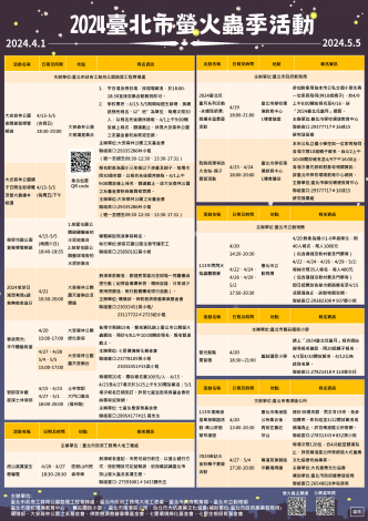 圖1.2024臺北市螢火蟲季活動列表V3