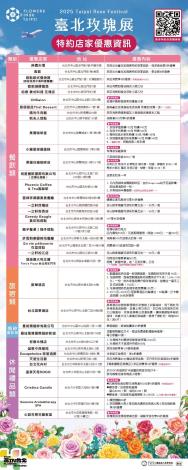圖4.2025臺北玫瑰展36間特約店家祭出超值優惠，等你來享用！