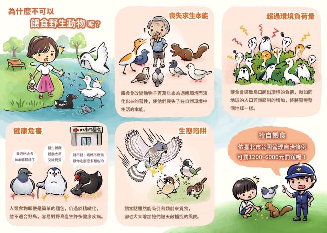 圖3.宣導文宣(餵食行為對生物與生態其實是傷害)