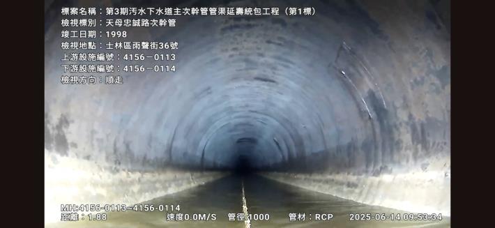 北市衛工處完成長達1.5公里忠誠路次幹管檢視作業