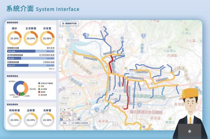污水管渠檢視延壽視覺化管理平台系統介面