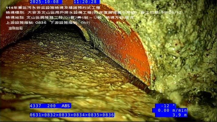 油脂在污水管線內累積結塊，阻礙水流，造成水流不暢