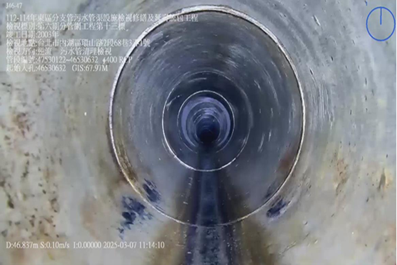 管內TV檢視