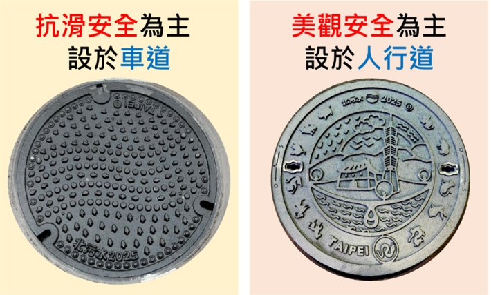 人孔框蓋