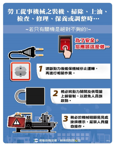 勞動部職安署宣導海報