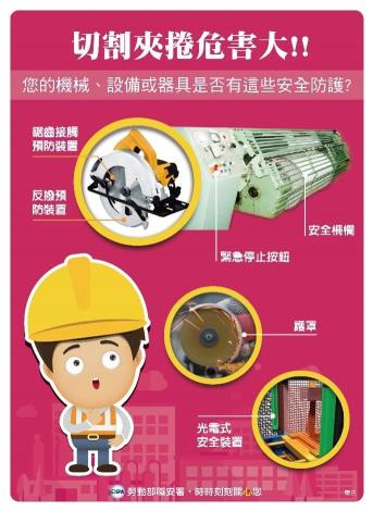 勞動部職安署宣導海報-2