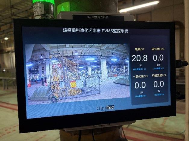 監控系統畫面