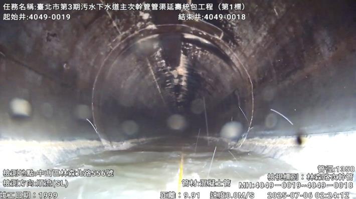 北市衛工處完成長達1公里林森路次幹管檢視作業-