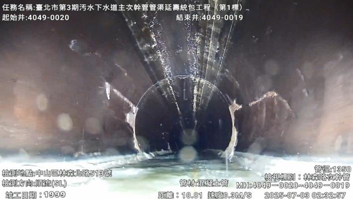 北市衛工處完成長達1公里林森路次幹管檢視作業