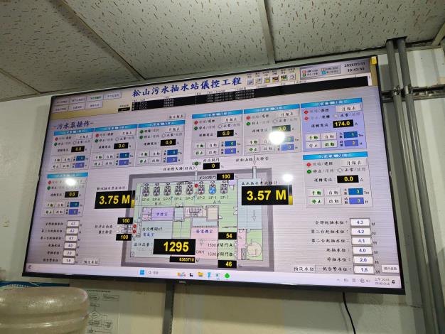 松山抽水站智慧圖控更新後