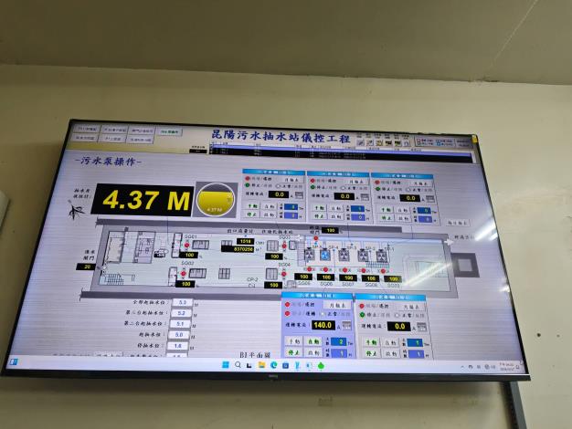 昆陽抽水站智慧圖控更新後